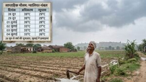 28 जून से बदलेगा मौसम, जुलाई के पहले हफ्ते में भारी बारिश के साथ विदा होगी भीषण गर्मी